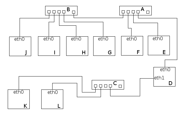 Netconnections2.png