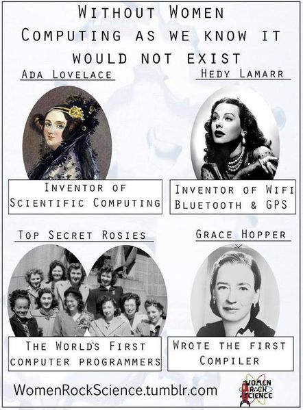 File:Women role models in computing.jpg