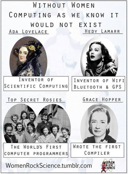 Internet̙-Plumbing - Gender and Tech Resources